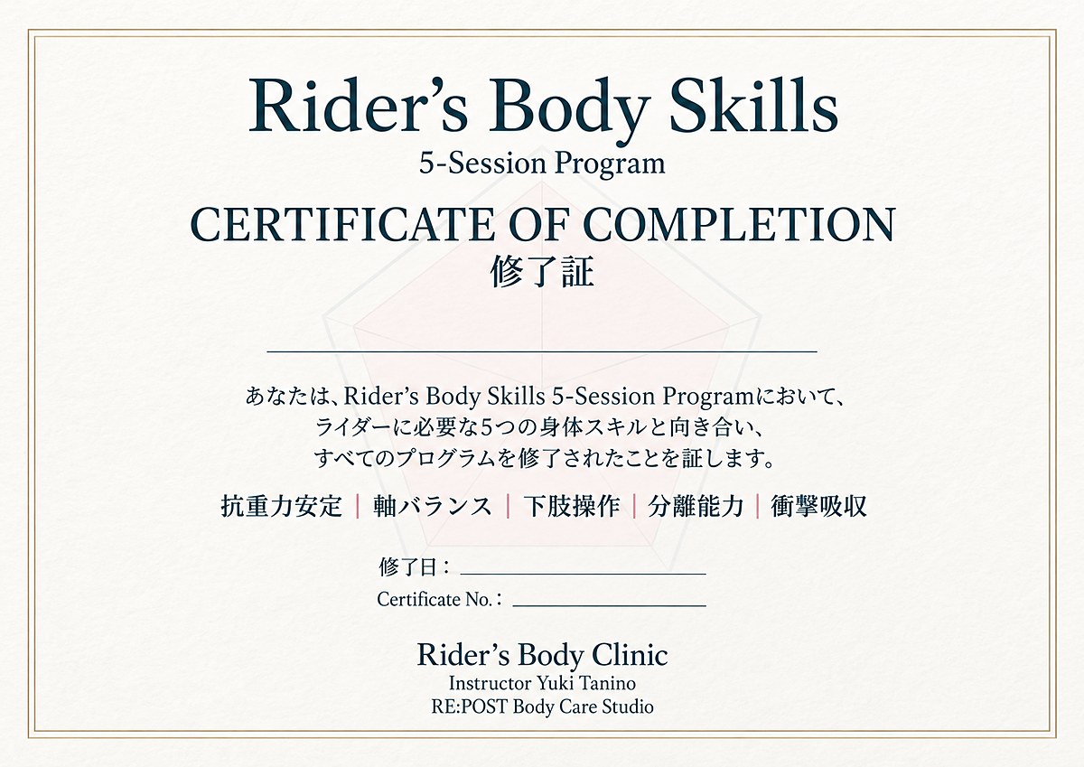 Rider’s Body Skills 5-Session Programの修了証。5つの身体スキル（抗重力安定・軸バランス・下肢操作・分離能力・衝撃吸収）と向き合い、すべてのプログラムを修了したことを証する文面が入っている